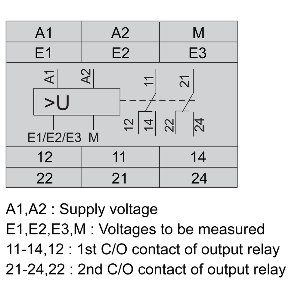 rm22ua21mr-3 - 3 of 12