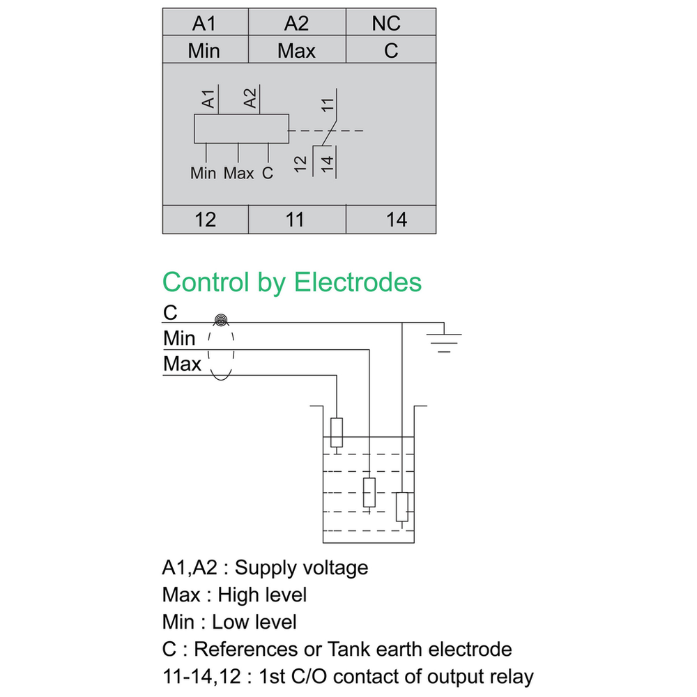 rm22lg11mr-3 - 3 of 12