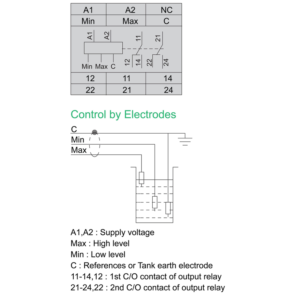 rm22la32mr-3 - 3 of 12