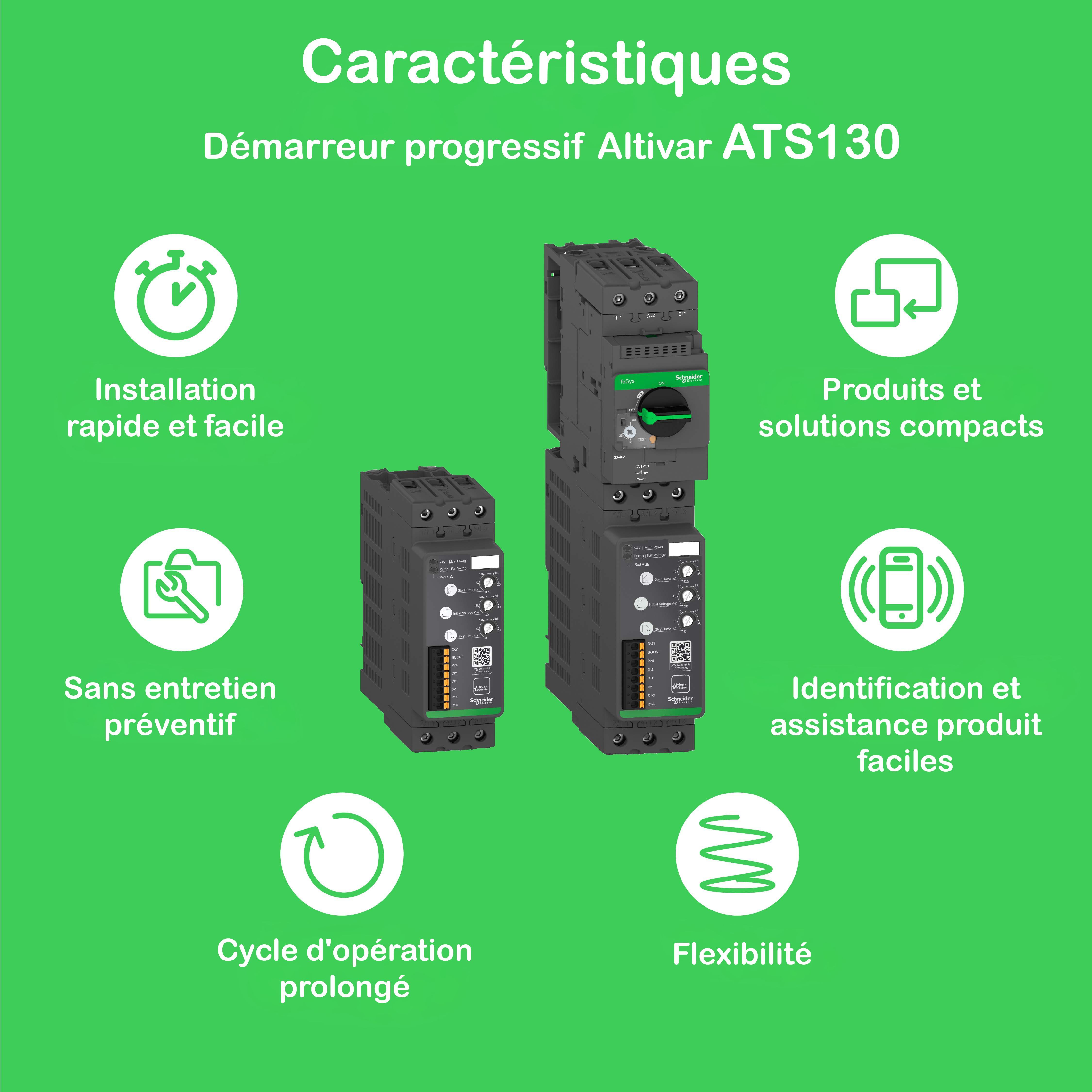 ATS130-MI-FT-Benefits-Fr.jpg