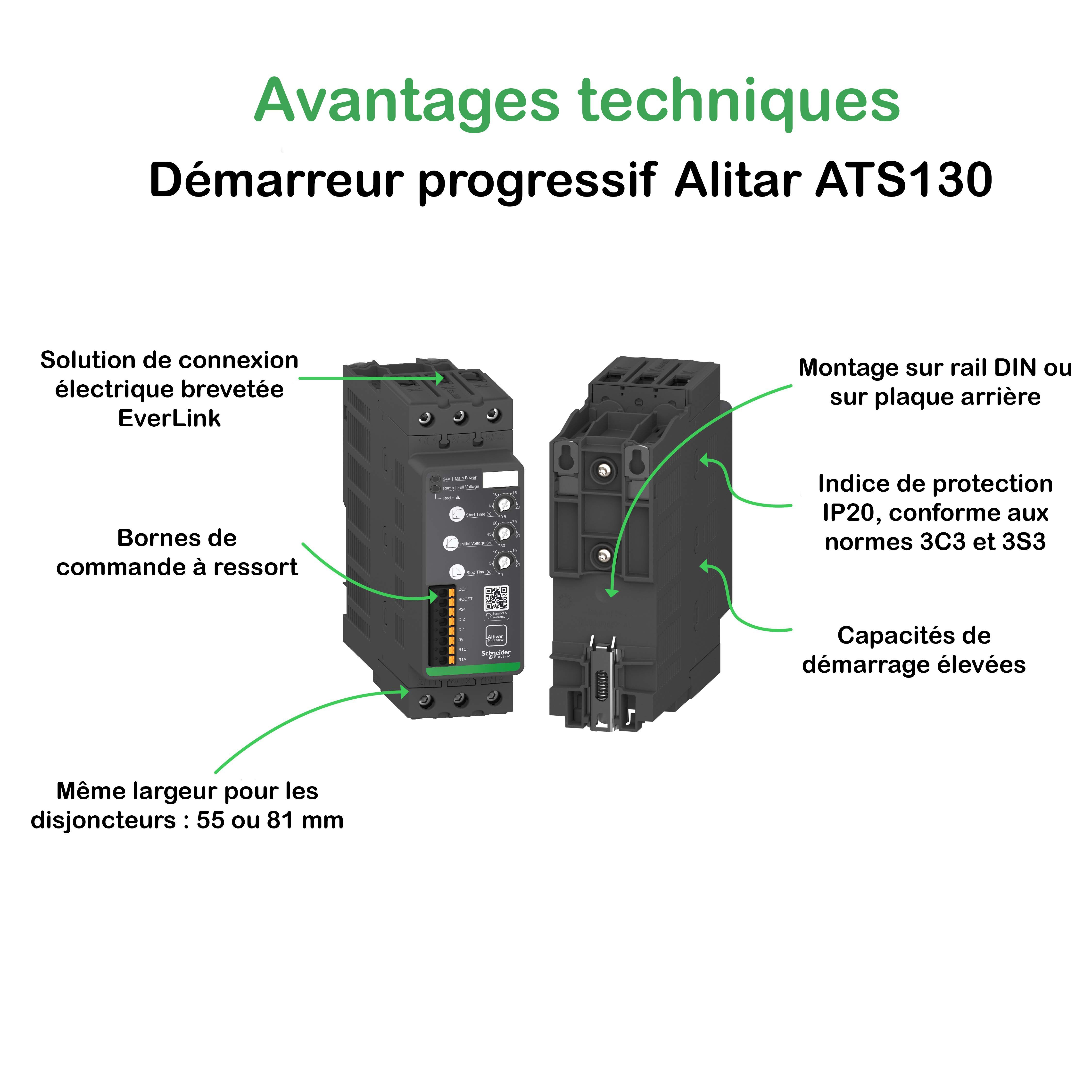 ATS130-MI-TB-Benefits-fr.jpg