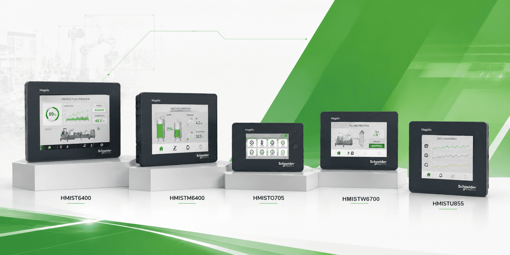 Comprehensive Guide to Schneider Electric HMIs: Comparison of the Harmony ST6, STM6, STW6, STU, and STO7 Ranges